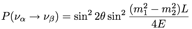 2 Neutrino Oscillation Probability